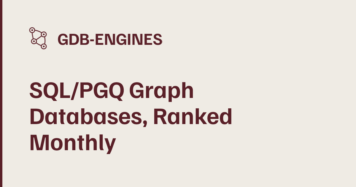 SQL/PGQ Graph Database Popularity Ranking — GDB-Engines Rankings